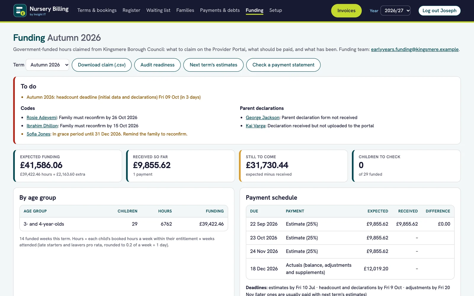 Funding page with a to-do list, funding expected against received so far, and the council’s payment schedule.